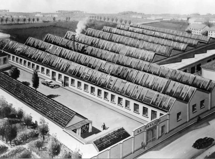 Lungimiranza imprenditoriale